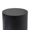 View larger image of {product_name}