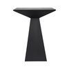 View larger image of {product_name}