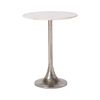 View larger image of {product_name}
