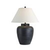 View larger image of {product_name}