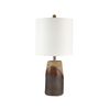 View larger image of {product_name}